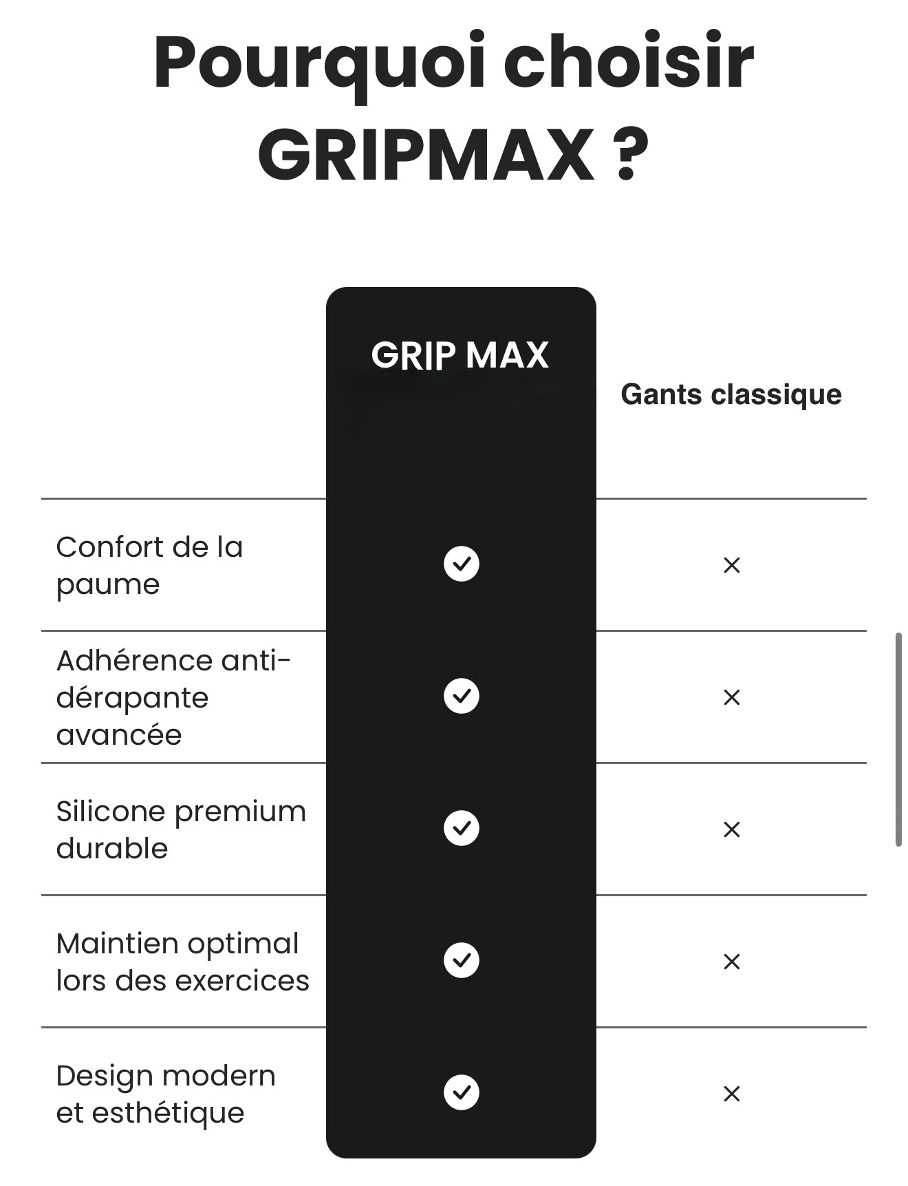 Grip Max Performance